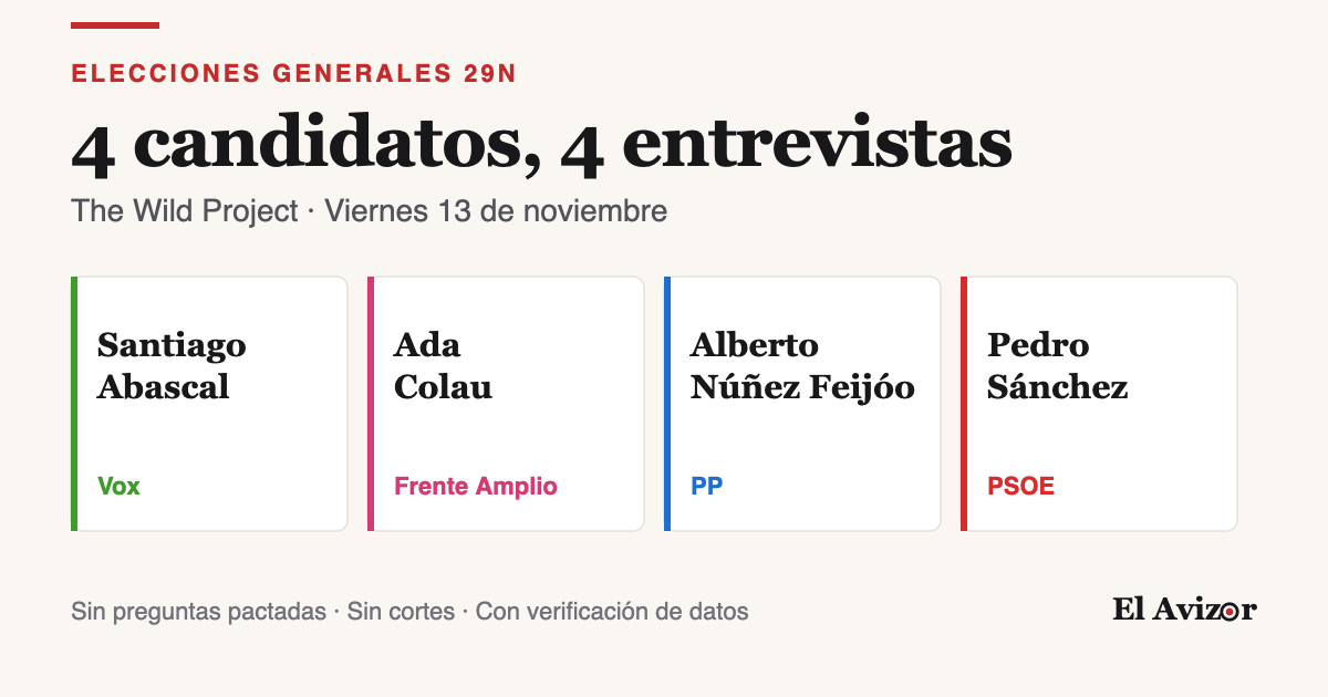 Jordi Wild entrevistará a Sánchez, Feijóo, Abascal y Colau en The Wild Project antes del 29N